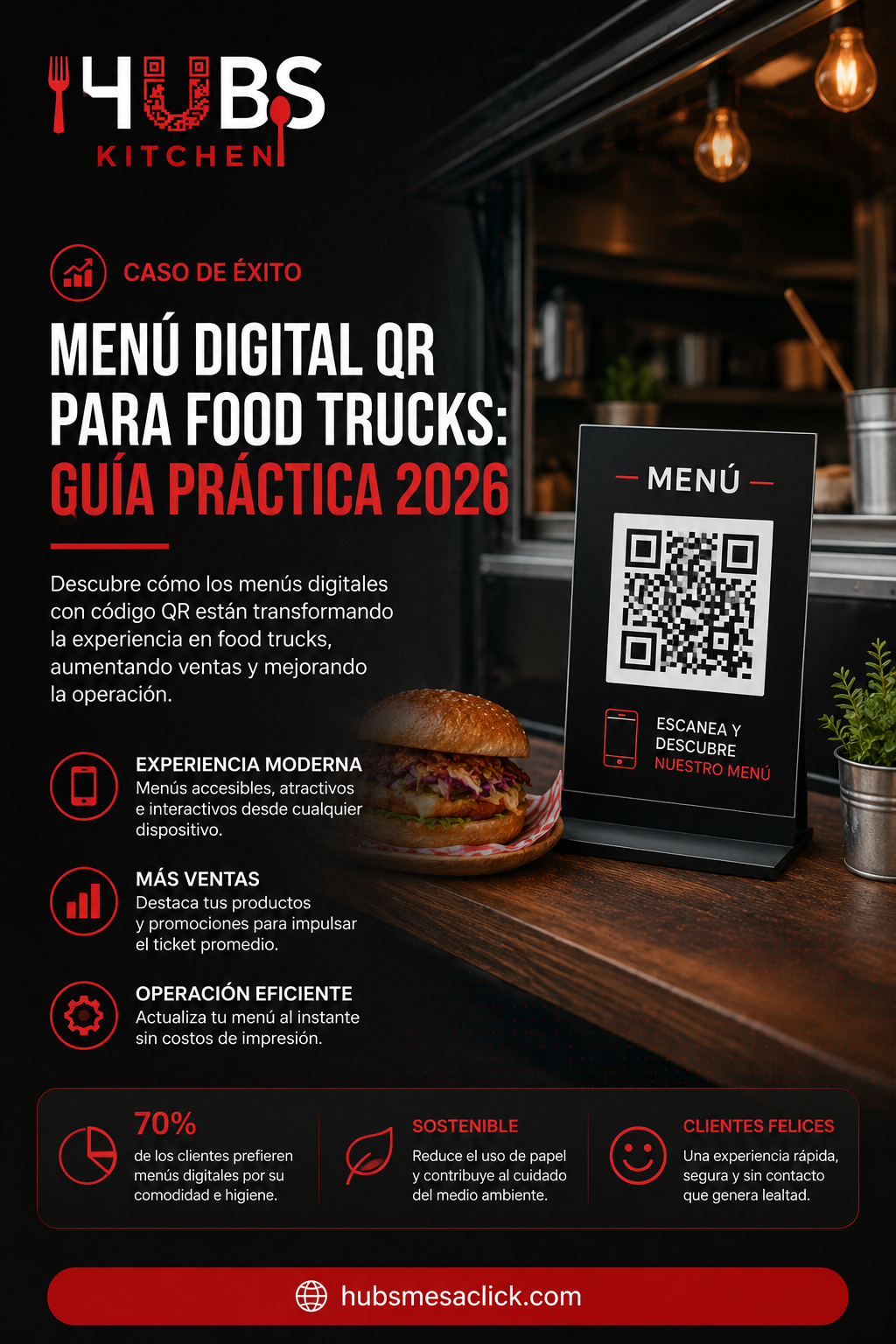 Menú Digital QR para Food Trucks: Guía Práctica 2026