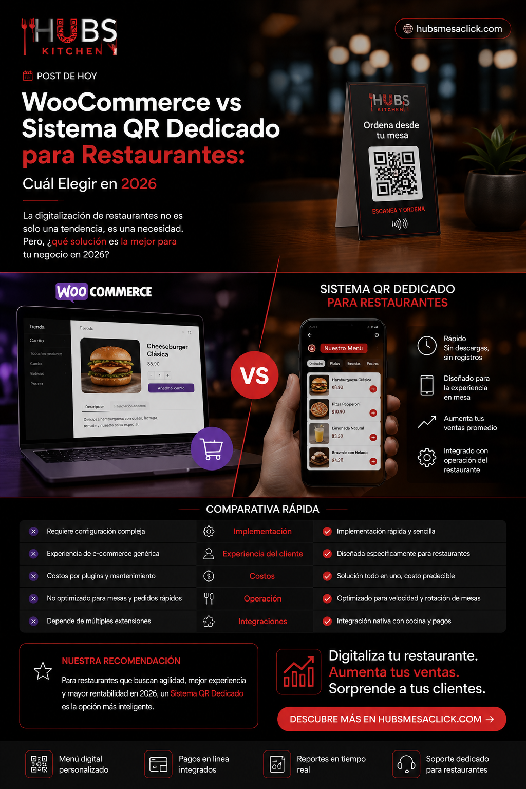 WooCommerce vs Sistema QR Dedicado para Restaurantes: Cuál Elegir en 2026