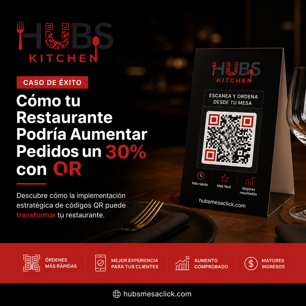 Caso de Éxito: Cómo tu Restaurante Podría Aumentar Pedidos un 30% con QR