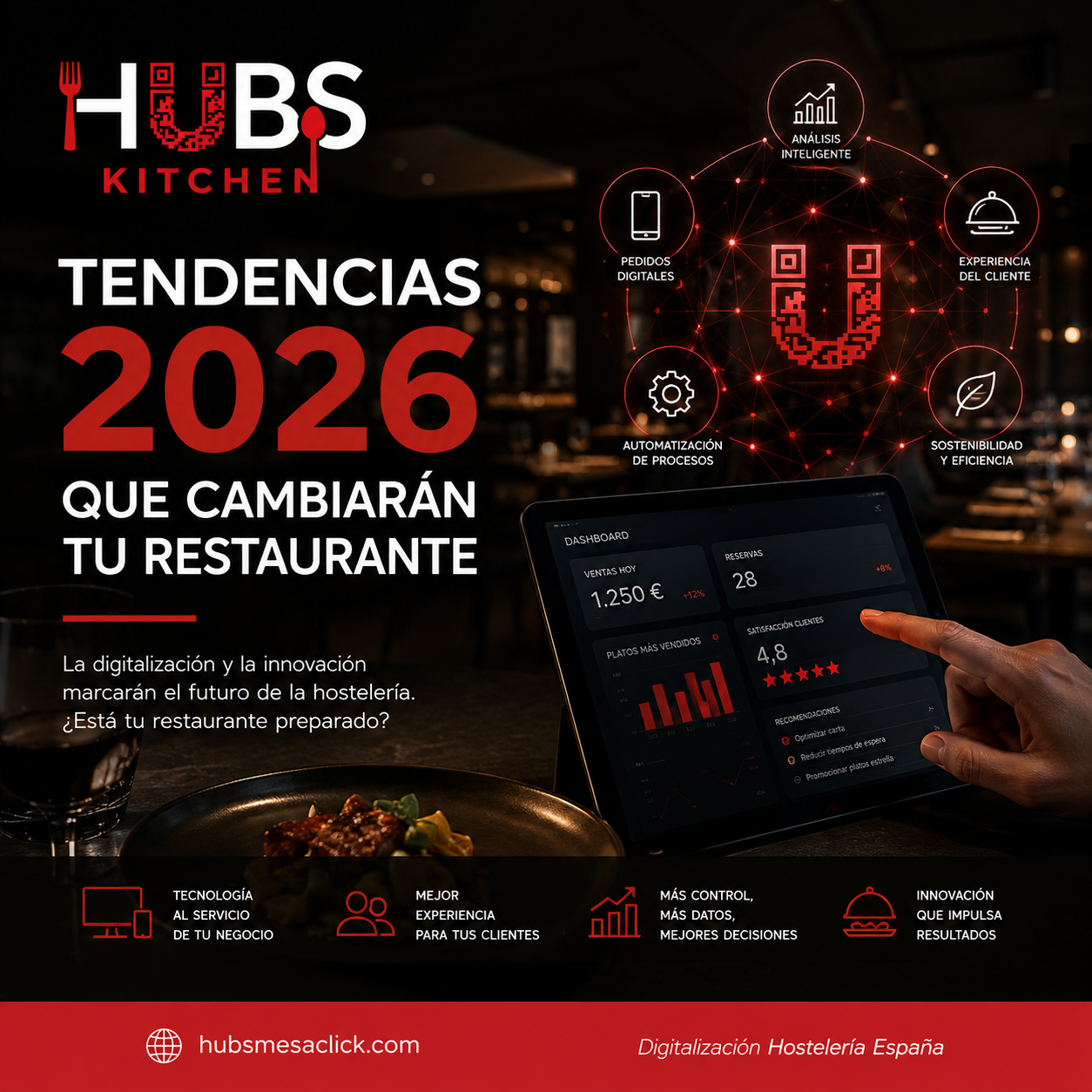 Digitalización Hostelería España: Tendencias 2026 que Cambiarán tu Restaurante