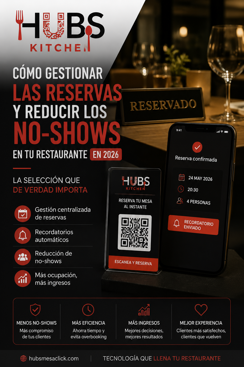 Cómo Gestionar las Reservas y Reducir los No-Shows en tu Restaurante en 2026